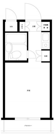 ルーブル新宿西落合の物件間取画像